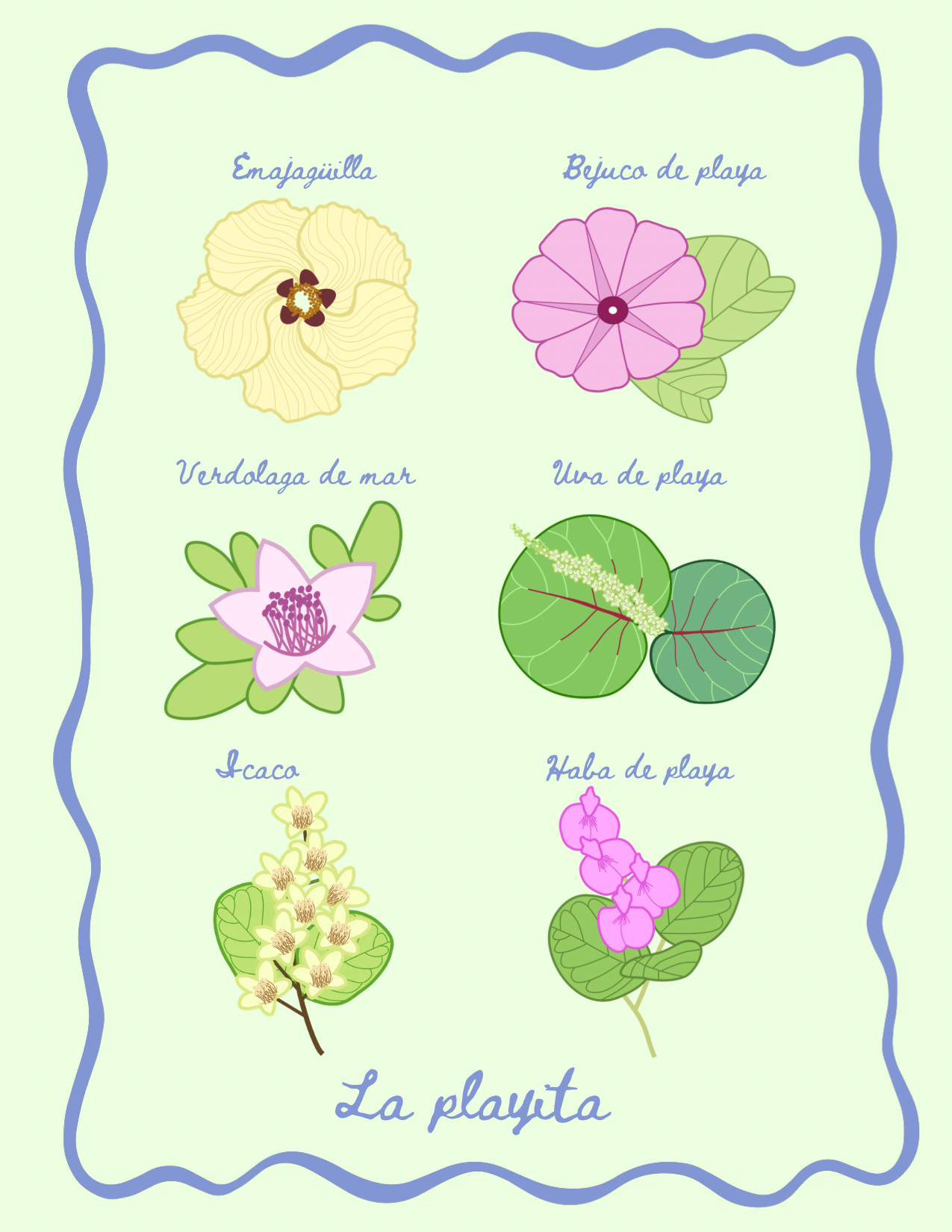 La Playita (Art Print)